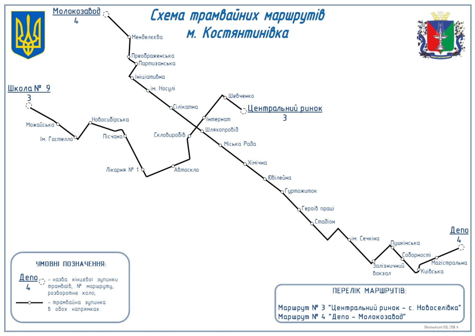 Касцянтынаўка — Схемы