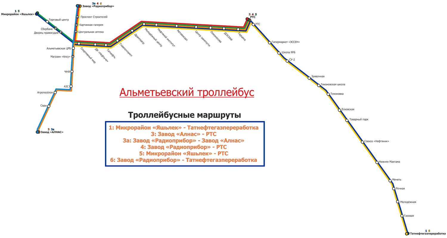 Almetievsk — Maps
