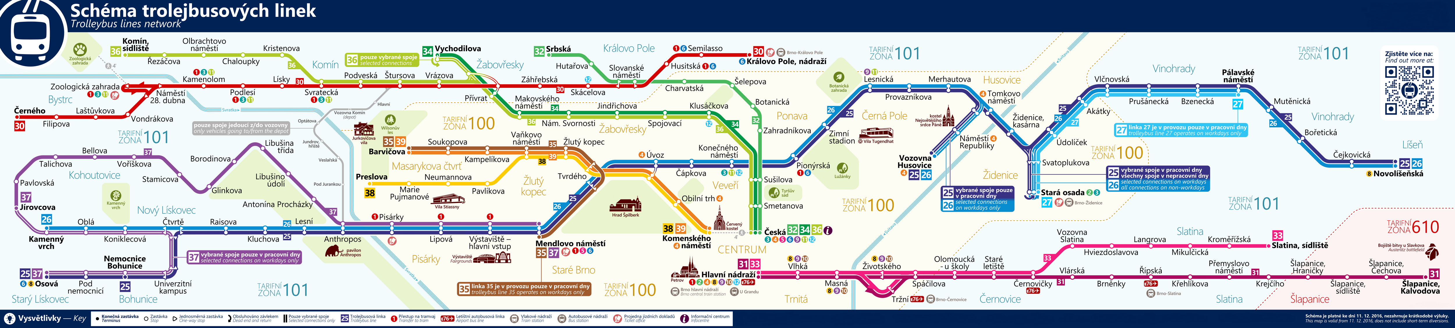 Brno — Maps / Mapy a plánky