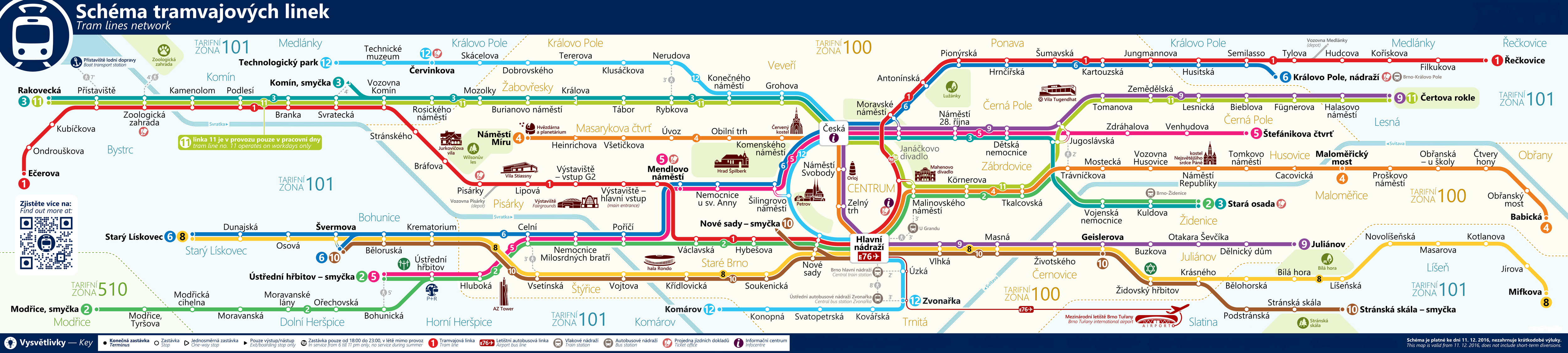 Brünn — Maps / Mapy a plánky