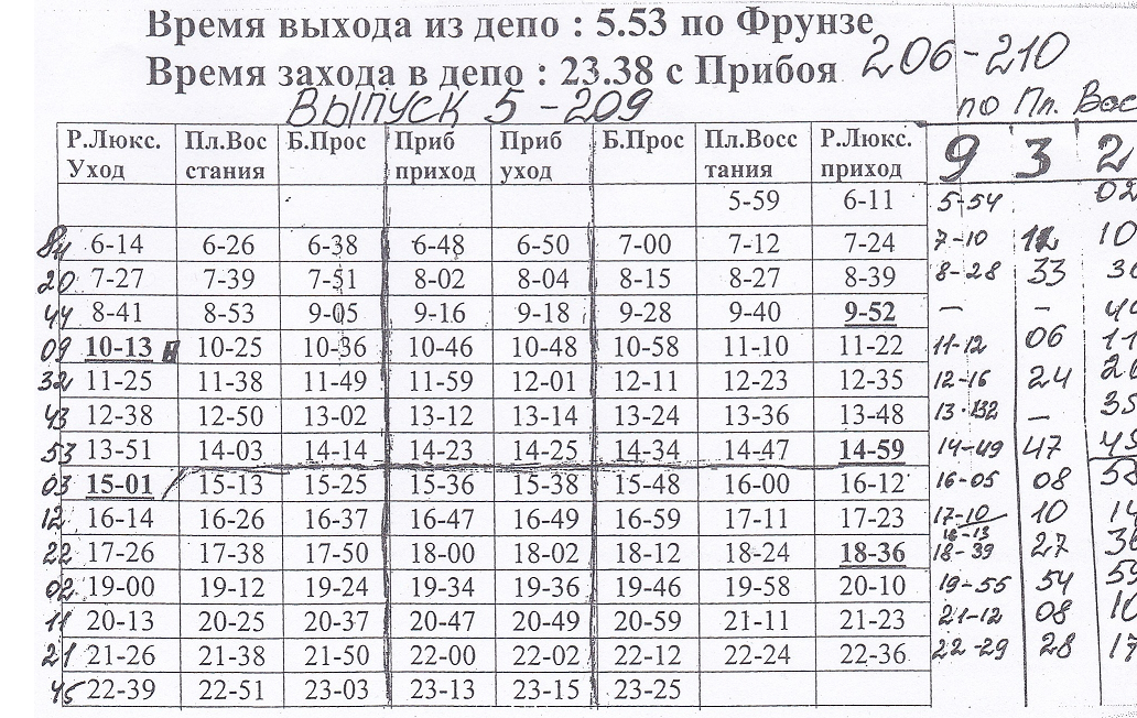 Taganrog — Timetables