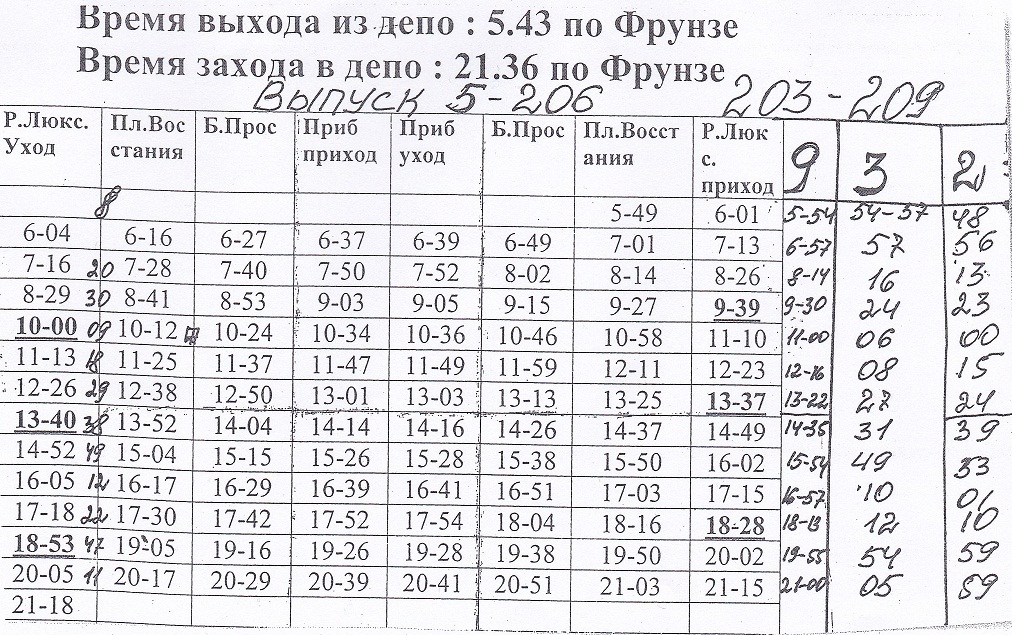 Расписание трамваев таганрог на сегодня. Расписание трамваев Таганрог. Таганрогский трамвай расписание. Расписание трамвая 2 Таганрог. Расписание трамвая 6 Таганрог.