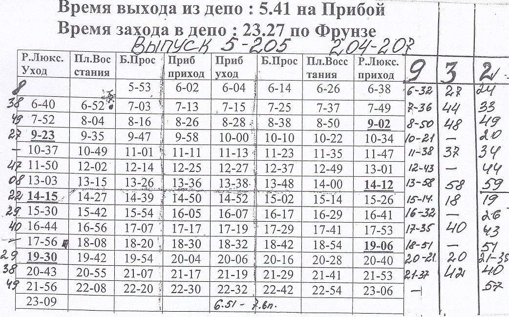 Таганрог — Аншлаги на остановках, расписания и графики