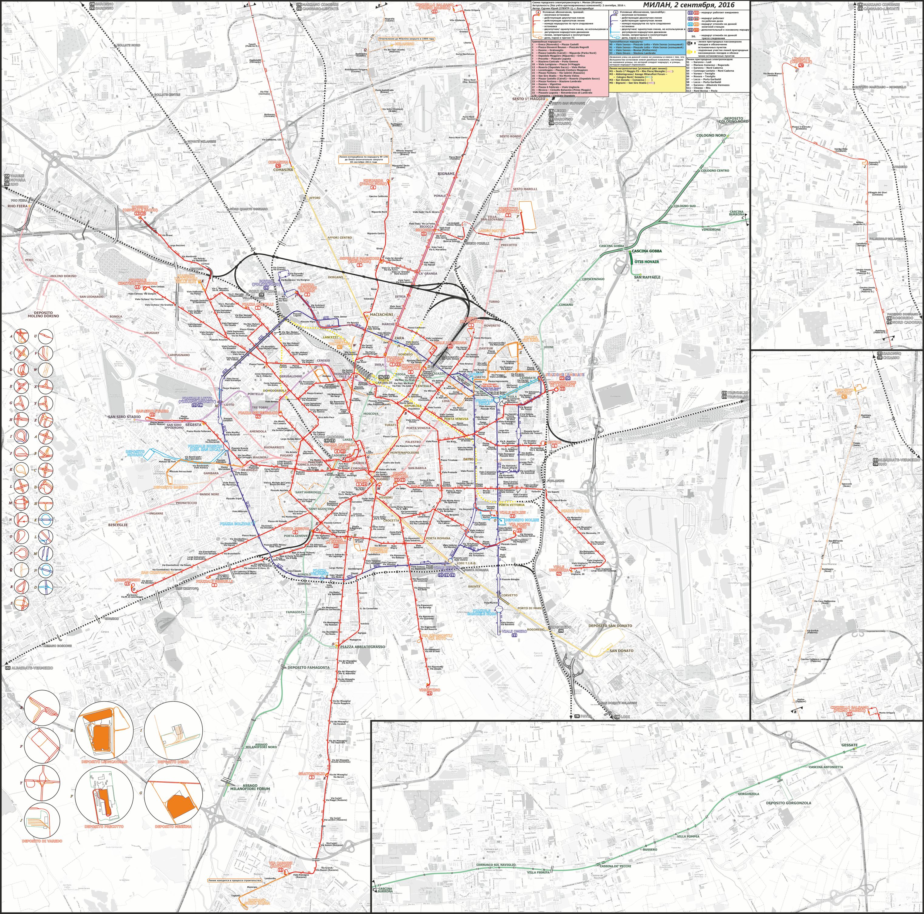 Милан — Схемы