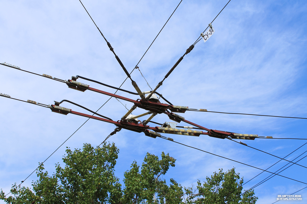 Krasznodar — Overhead wiring