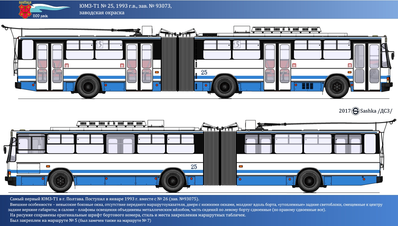 Poltava, YMZ T1 nr. 25; Poltava — Colors schemes trolley UMZ-T1 (1993 — early 2000-s); Rolling Stock Drawings and Blueprints