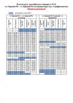 Расписание троллейбусов 14 маршрут