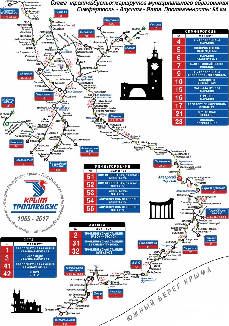 Krymský trolejbus — Maps and Timetables