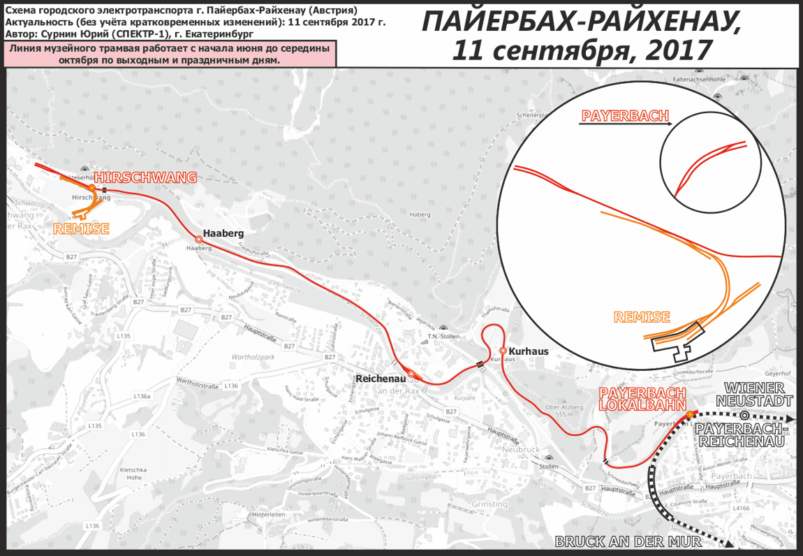 Пайербах-Райхенау — Схемы