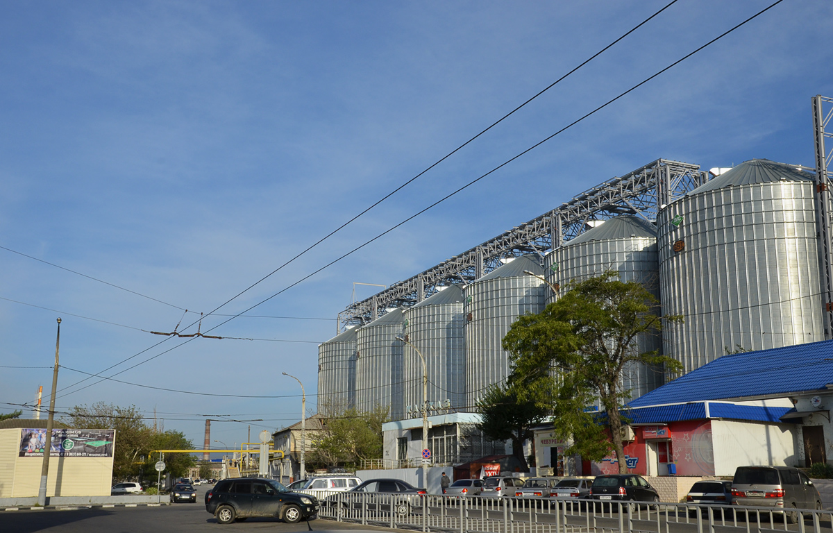 Новороссийск — Конечные станции