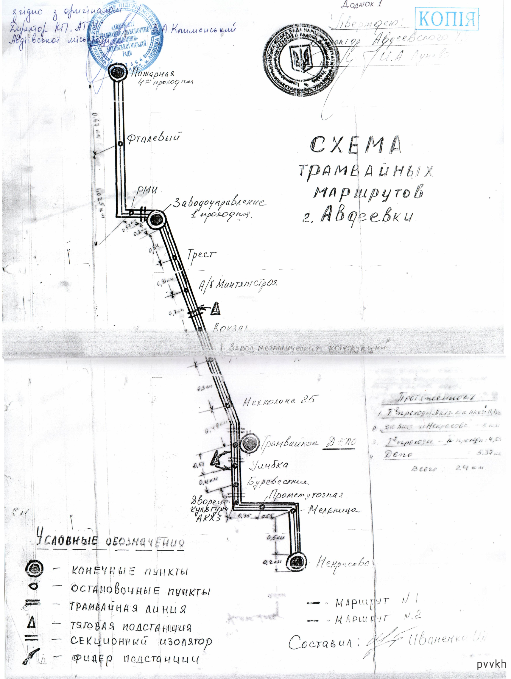 Авдеевка — Документация; Авдеевка — Схемы