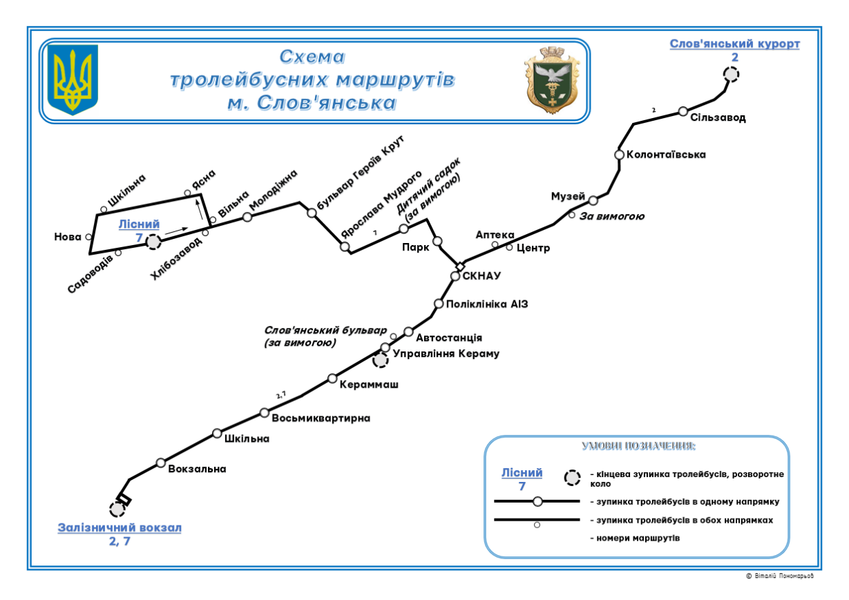 Славянск — Схемы