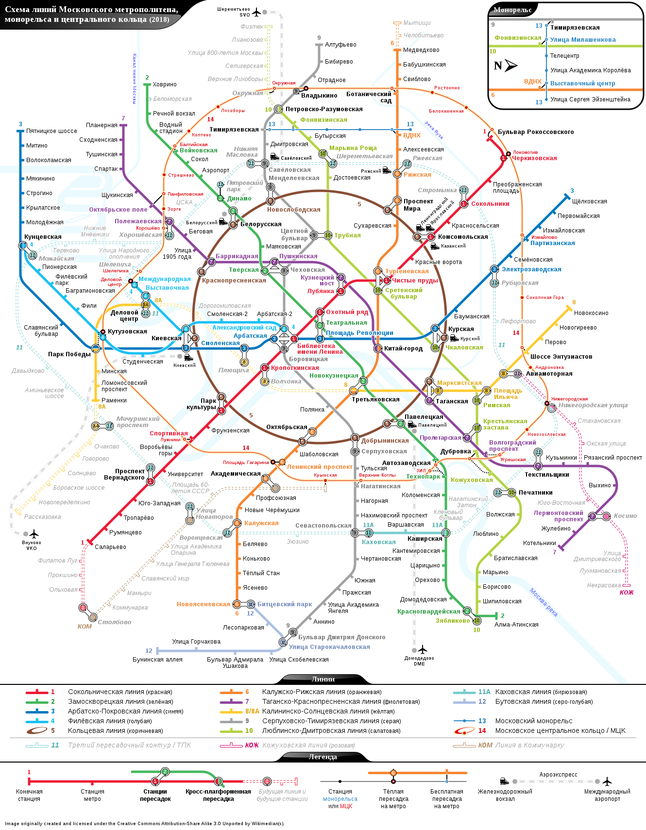 Moscou — Metro — Project amps