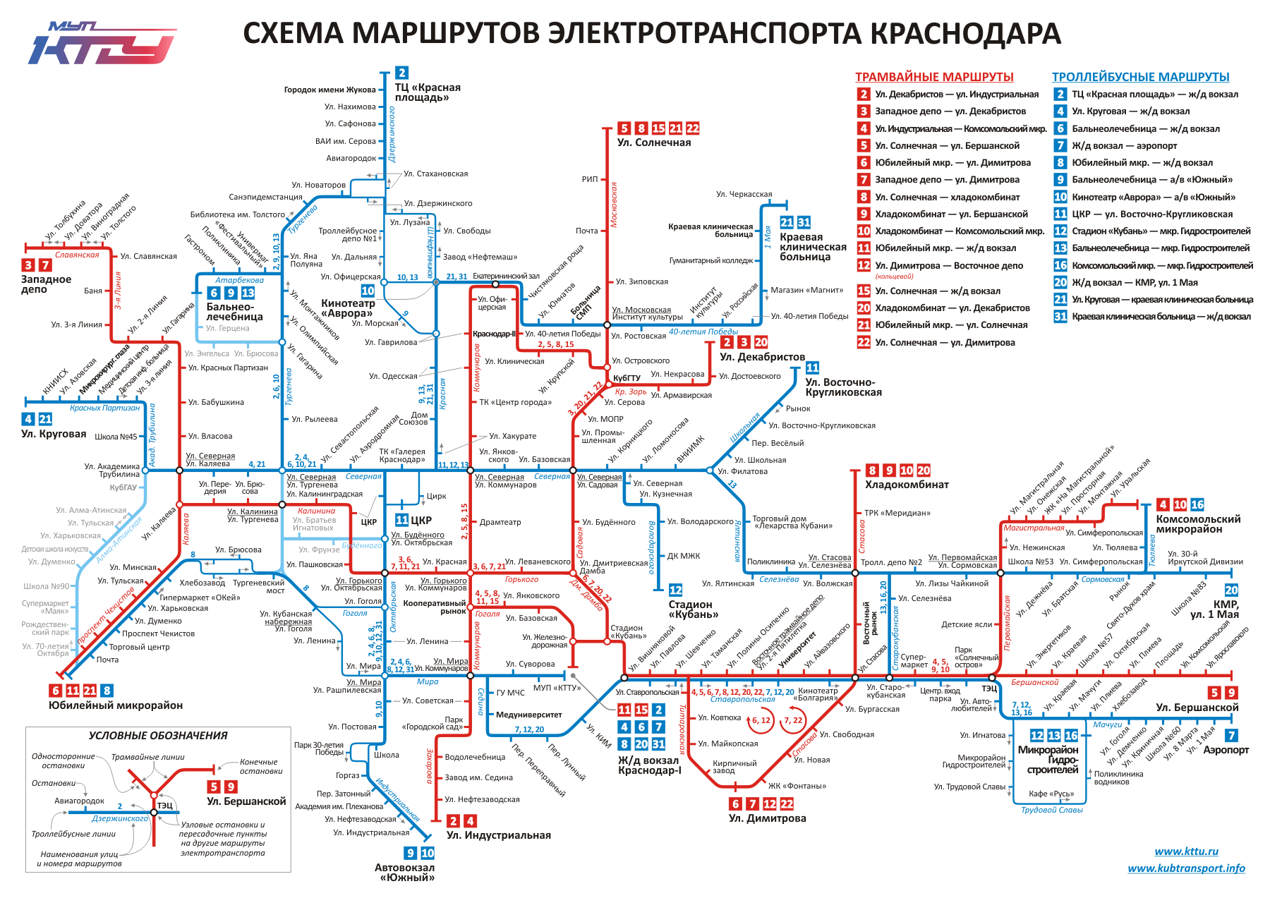 Krasnodara — Maps