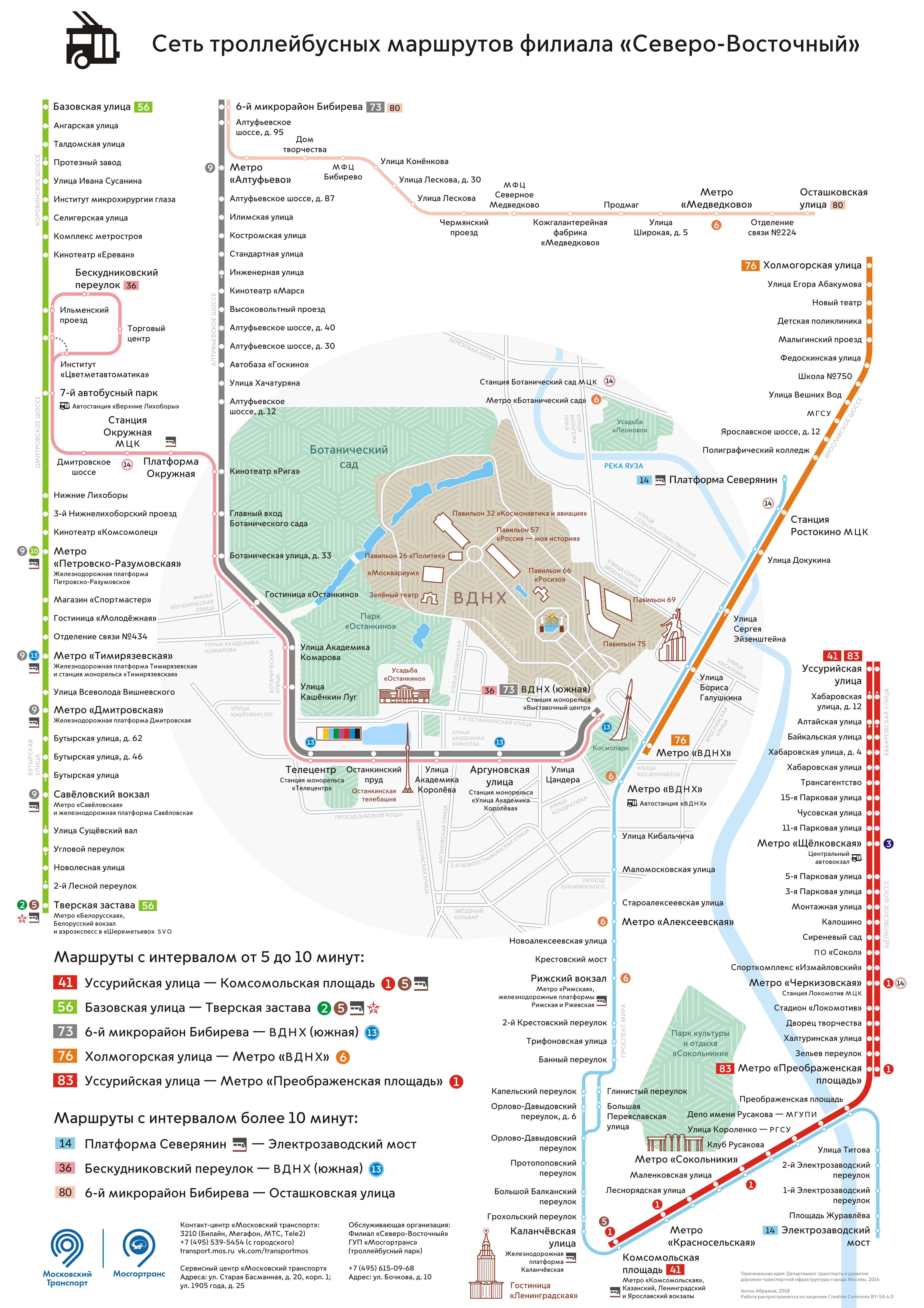 Москва — Схемы отдельных маршрутов