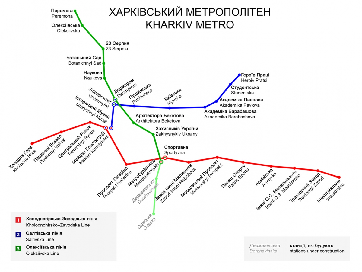 Харьков — Метрополитен — Схемы