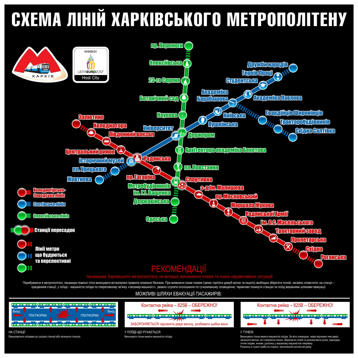 Харьков — Метрополитен — Схемы
