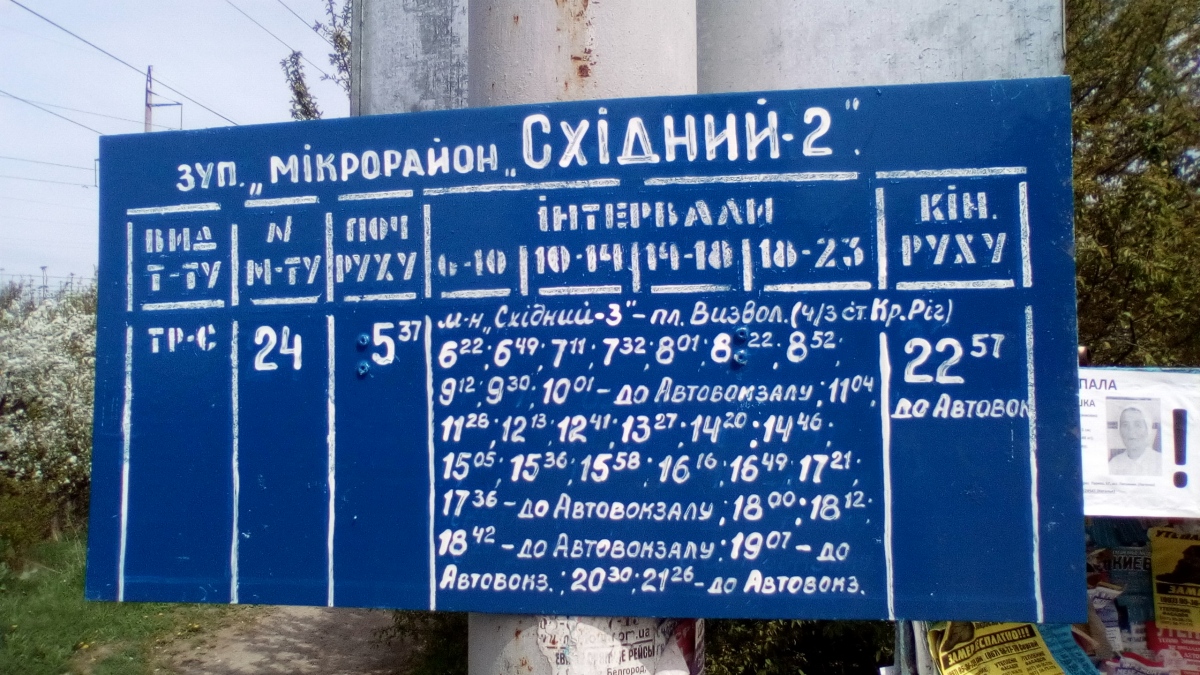 Kryvyi Rih — Route signs