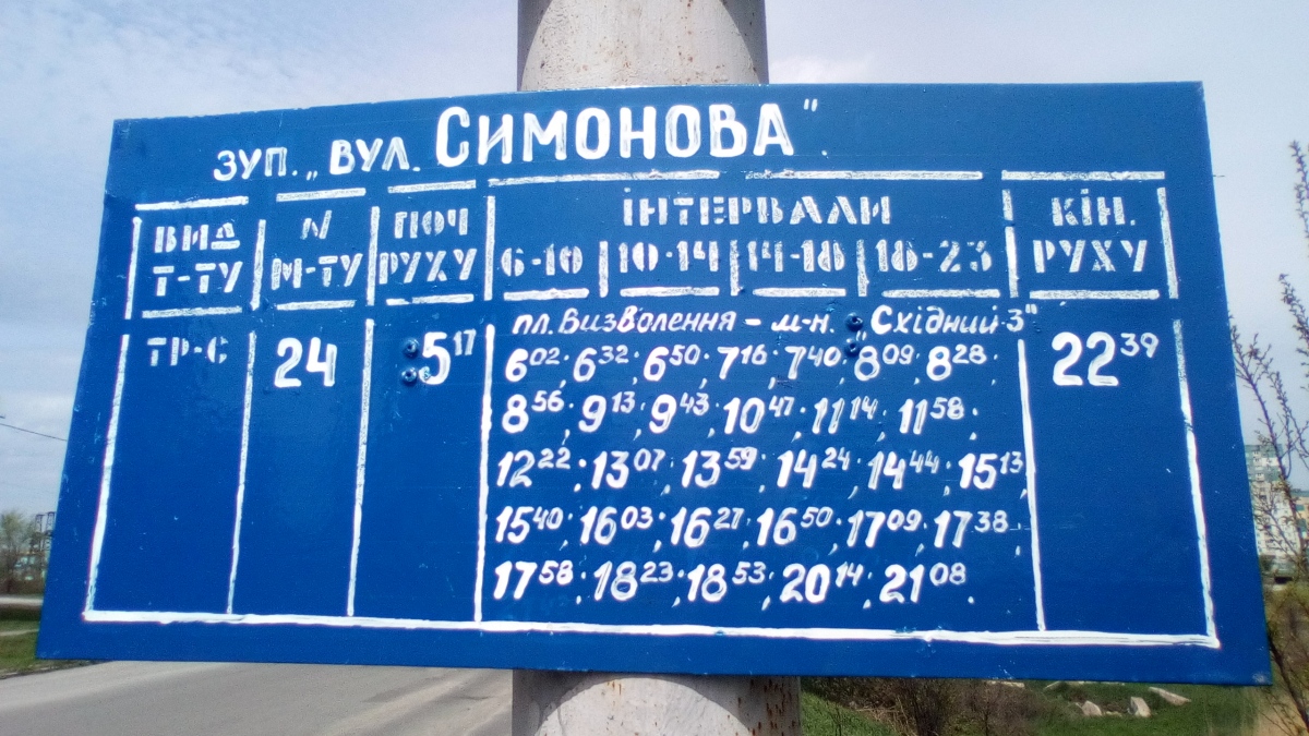 Krzywy Róg — Route signs