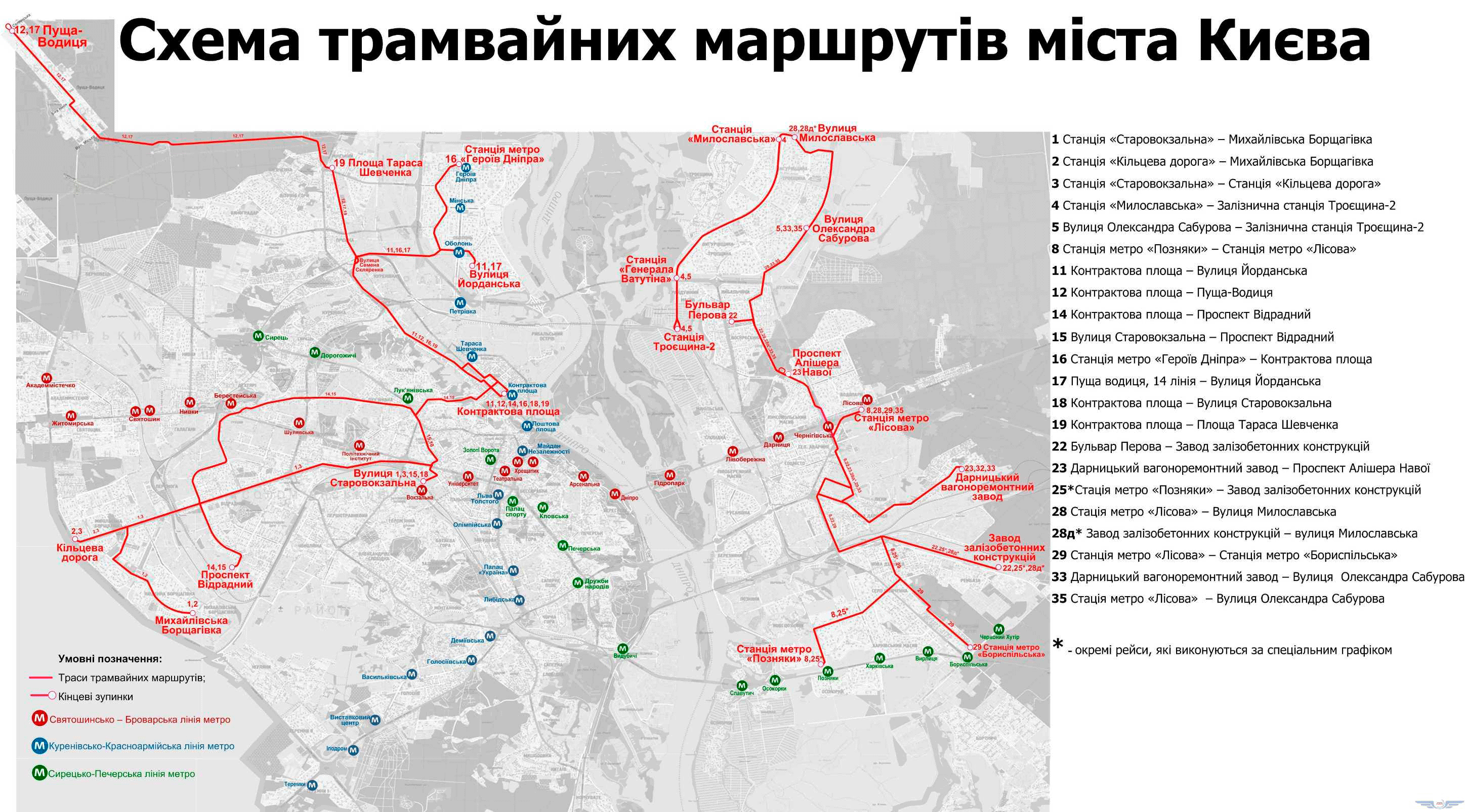 Киев — Общегородские карты и схемы