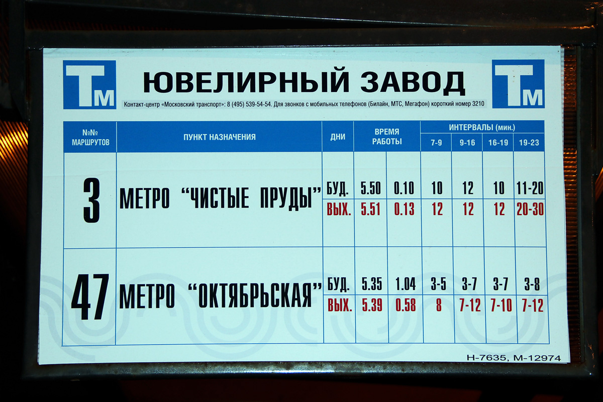 Moszkva — Station signs & displays
