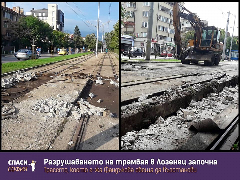 Sofia — Destruction and abandoned rails