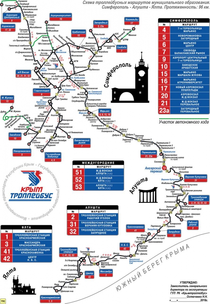Крымский троллейбус — Схемы и расписания