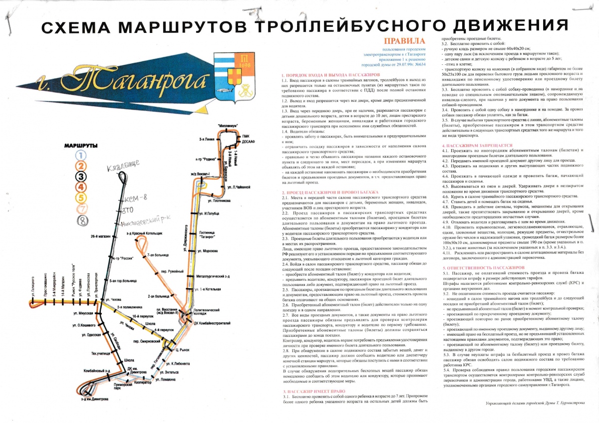 Таганрог — Схемы