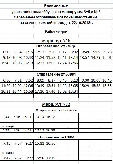 До скольки работают троллейбусы