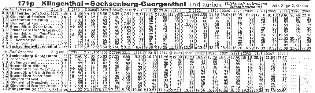 Klingenthal — Timetables • Fahrpläne