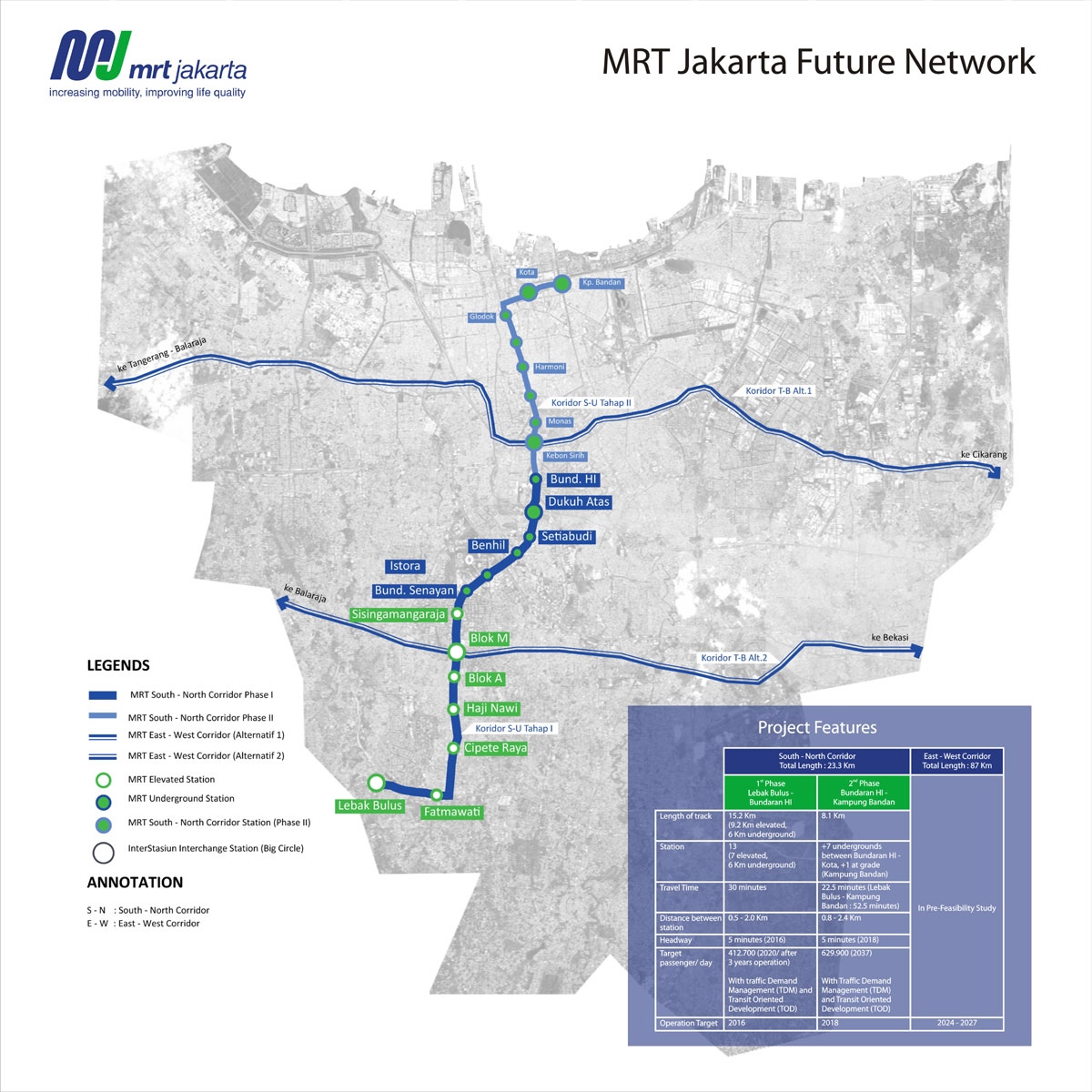 Jakarta — Maps