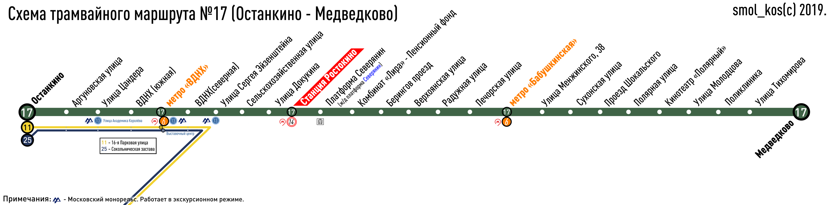 Москва — Схемы отдельных маршрутов