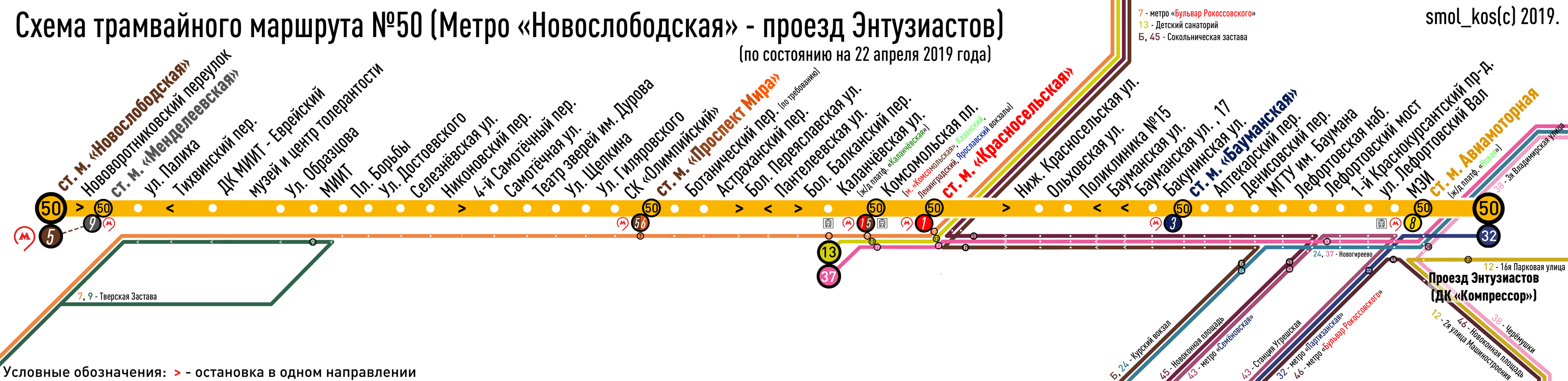 Москва — Схемы отдельных маршрутов