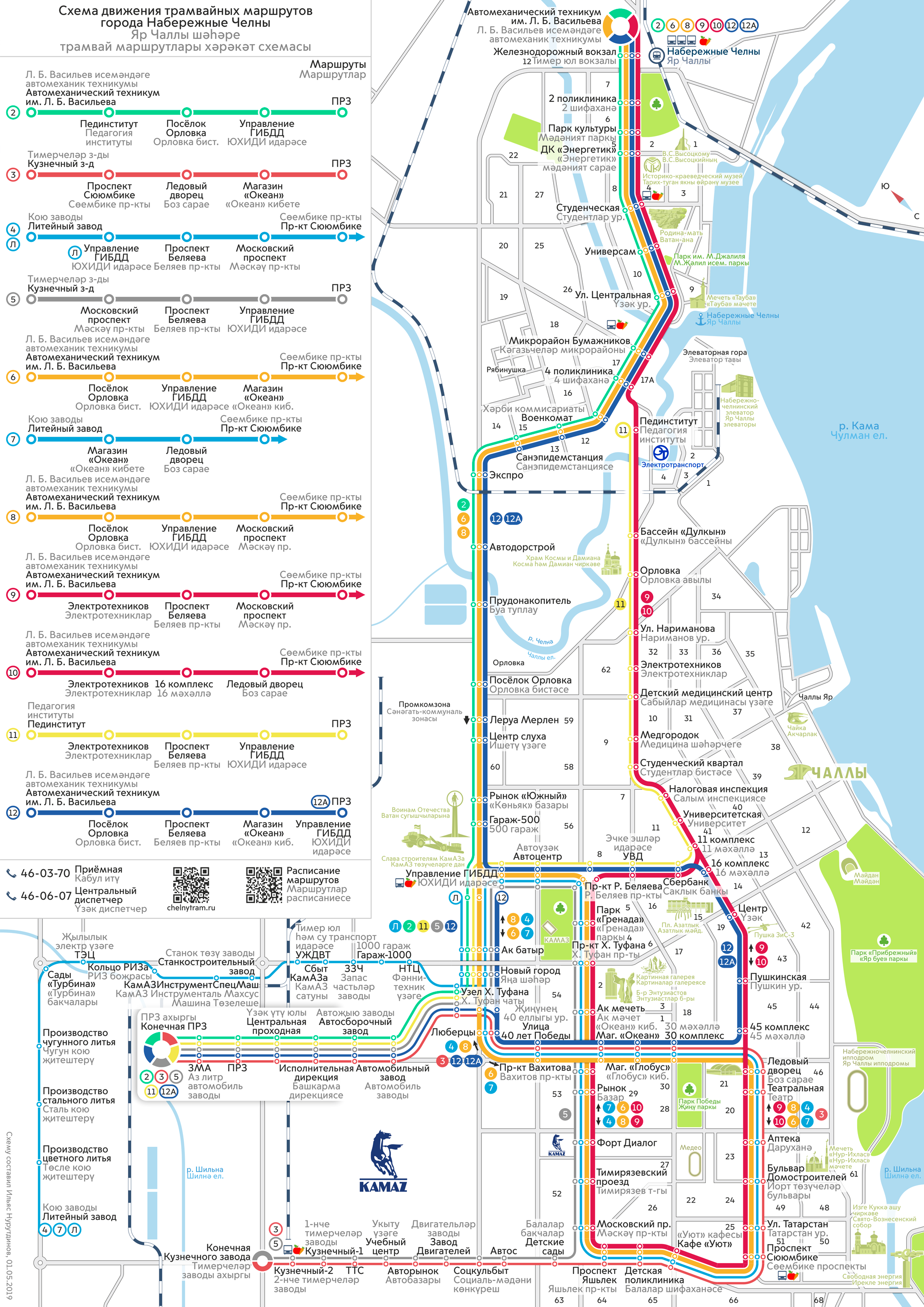 Маршрут трамвая 9 набережные челны. Маршрут трамваев Набережные Челны. Схема трамваев Набережные Челны. Схема маршрутов трамвая Набережные Челны. Схема трамвайных маршрутов Набережные Челны 2022.