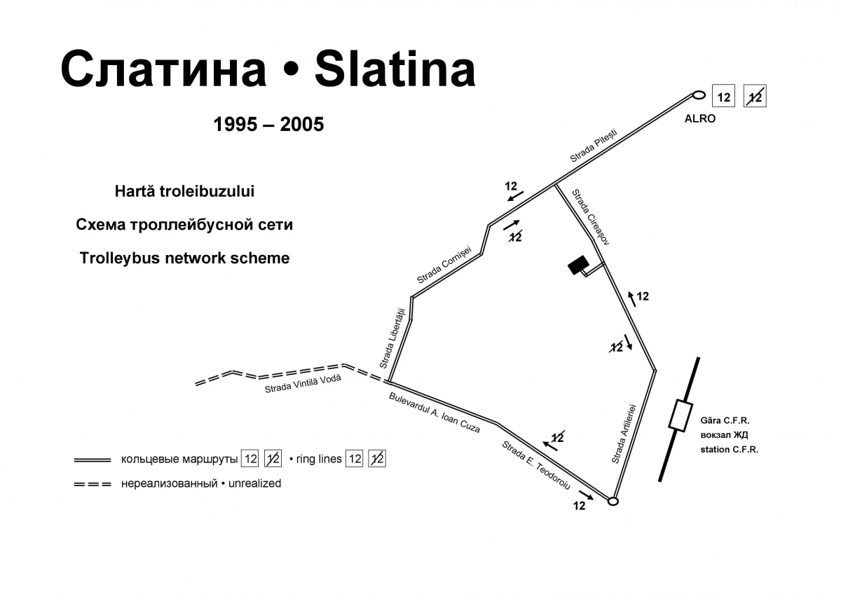 Слатина — Схемы