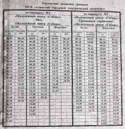 Расписание трамваев пятигорск 5