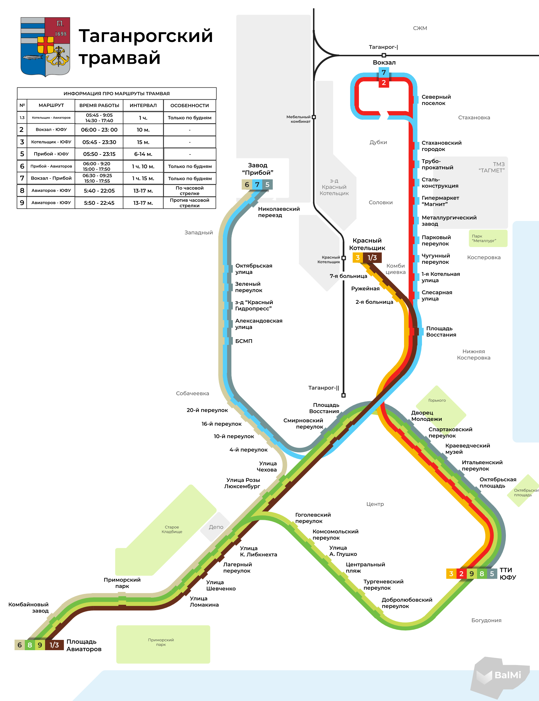 Маршрутка 6 таганрог. Схема маршрутов трамвая Таганрог. Схеме Трамбаев Таганрог. Схема электротранспорта Таганрог. Маршруты трамваев Таганрог.