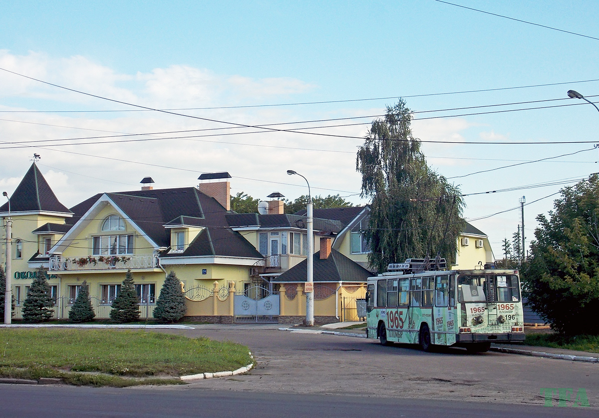 Lutsk — Terminus stations