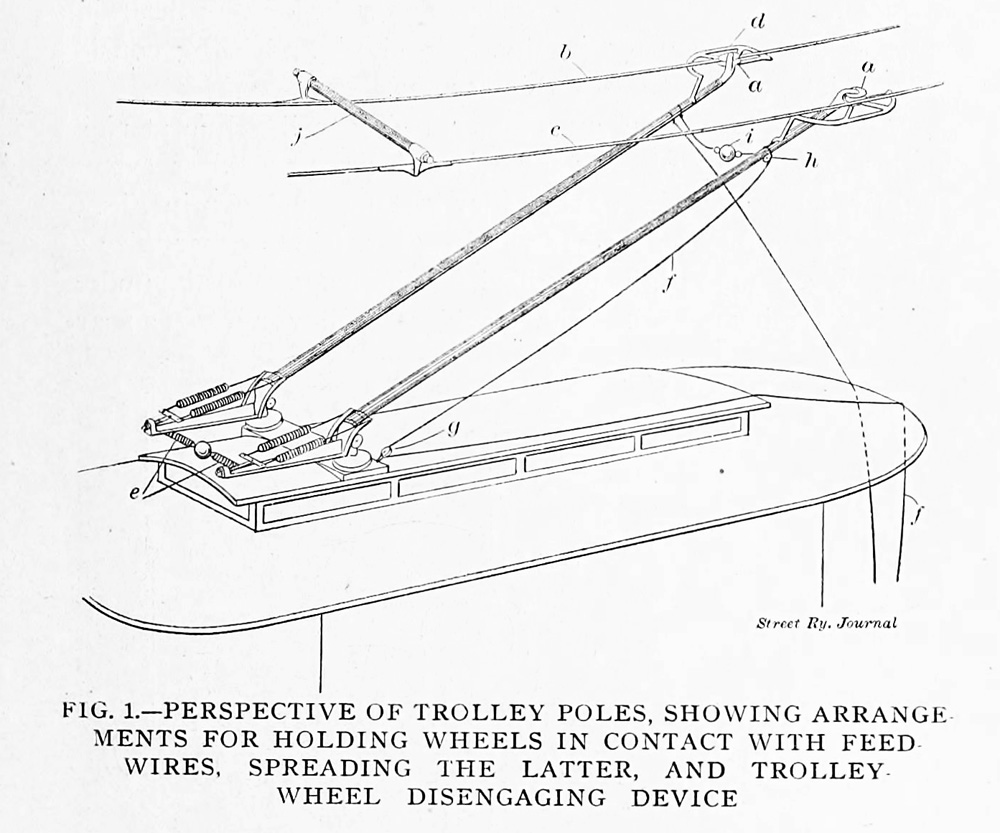 Scranton — Experimental Trolleybus Operation (1903)