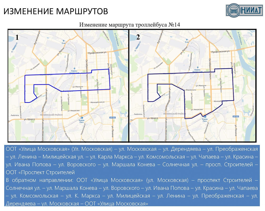 基洛夫 — Maps