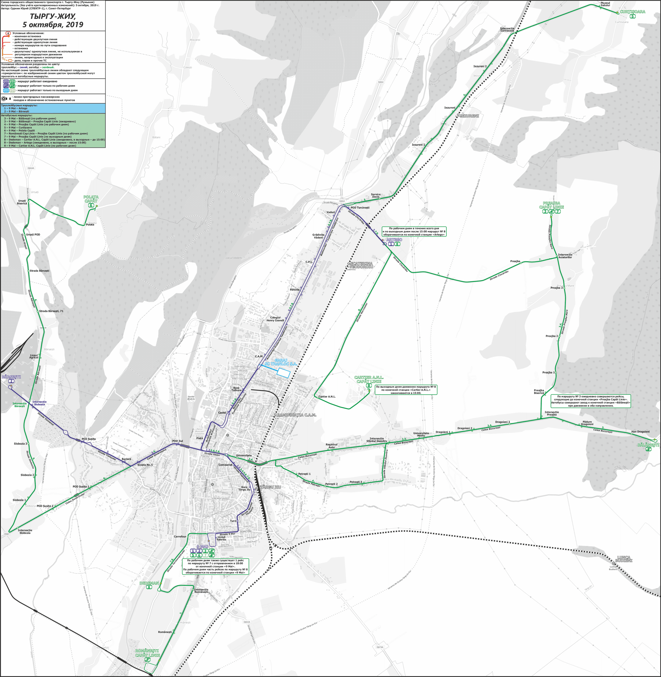 Târgu Jiu — Maps