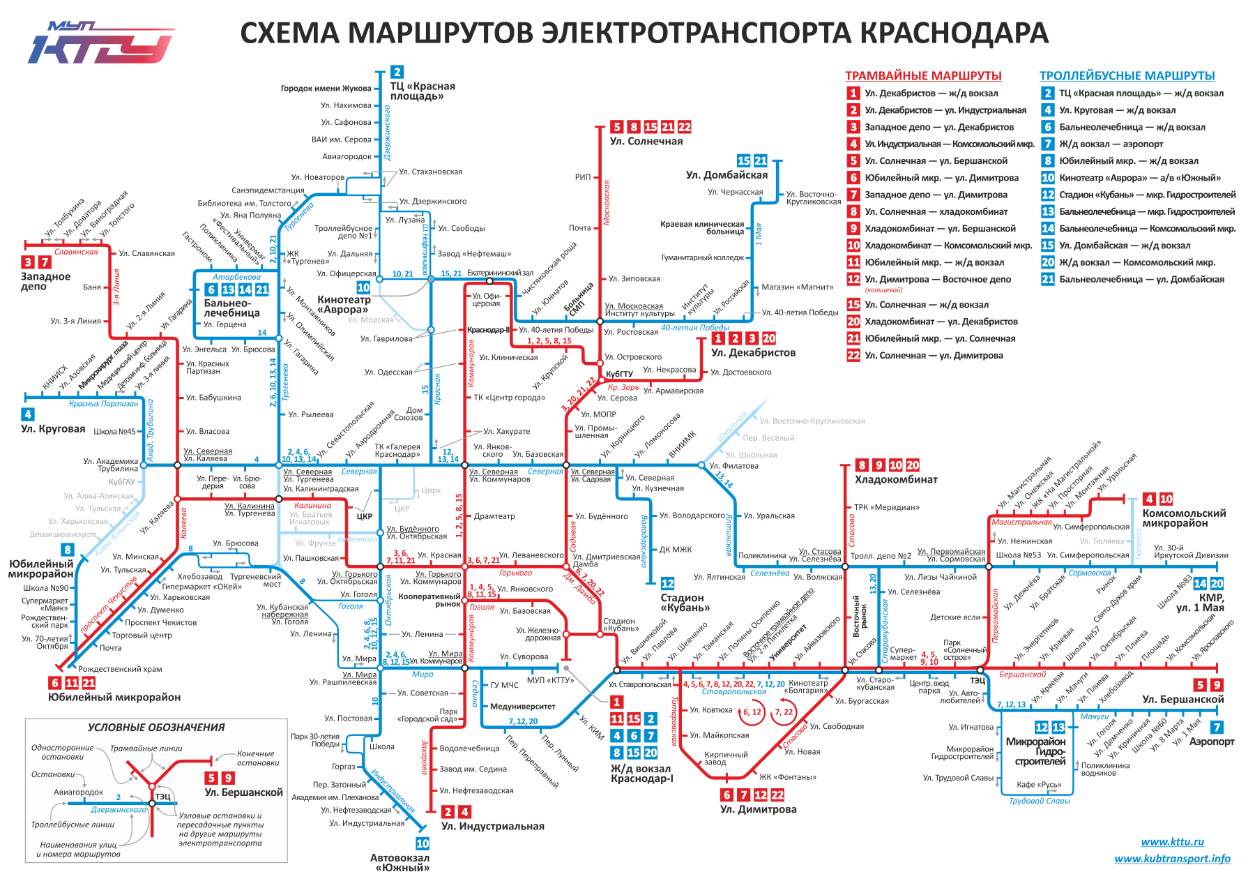 Krasnodara — Maps