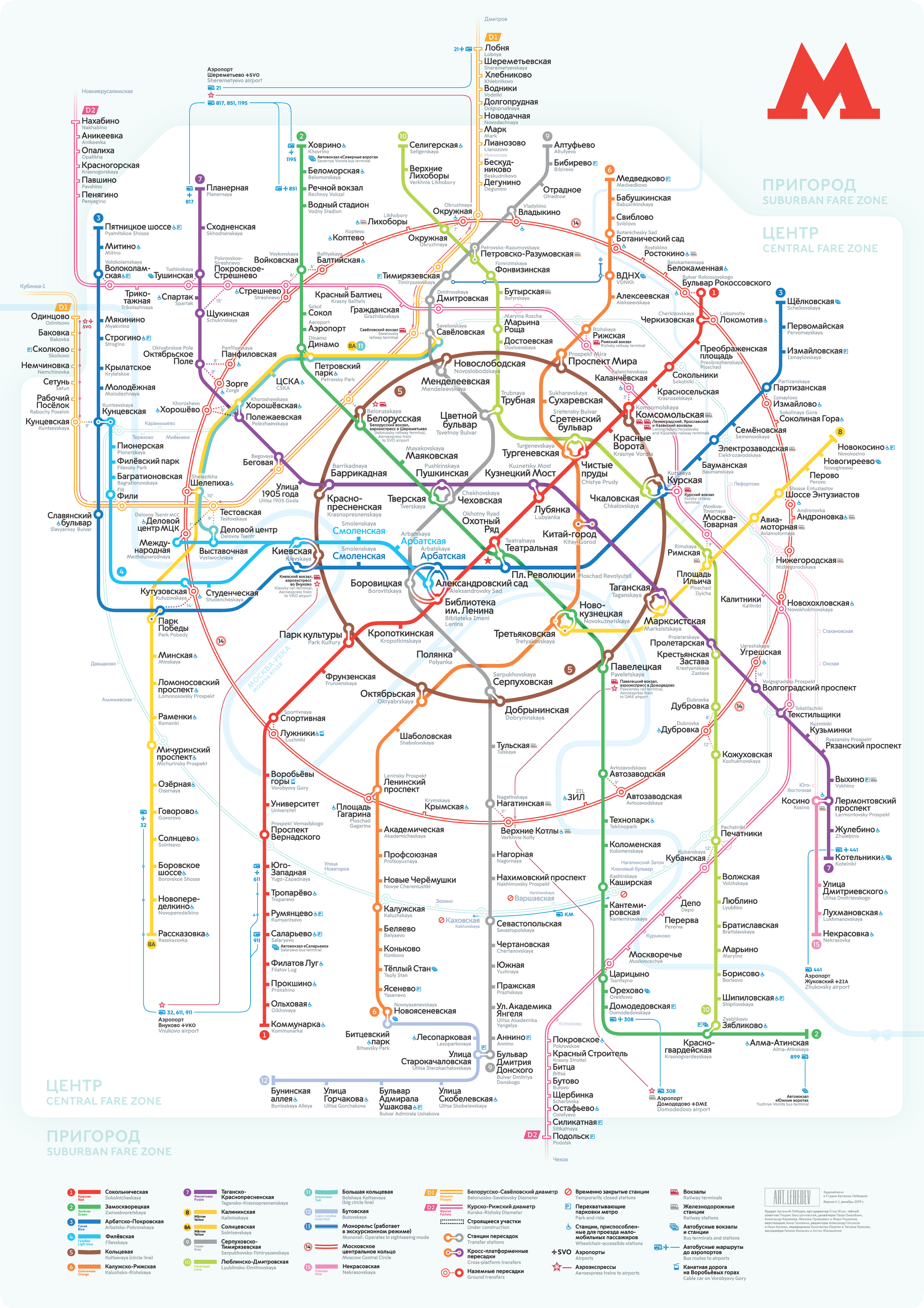 Москва — Метрополитен — Схемы