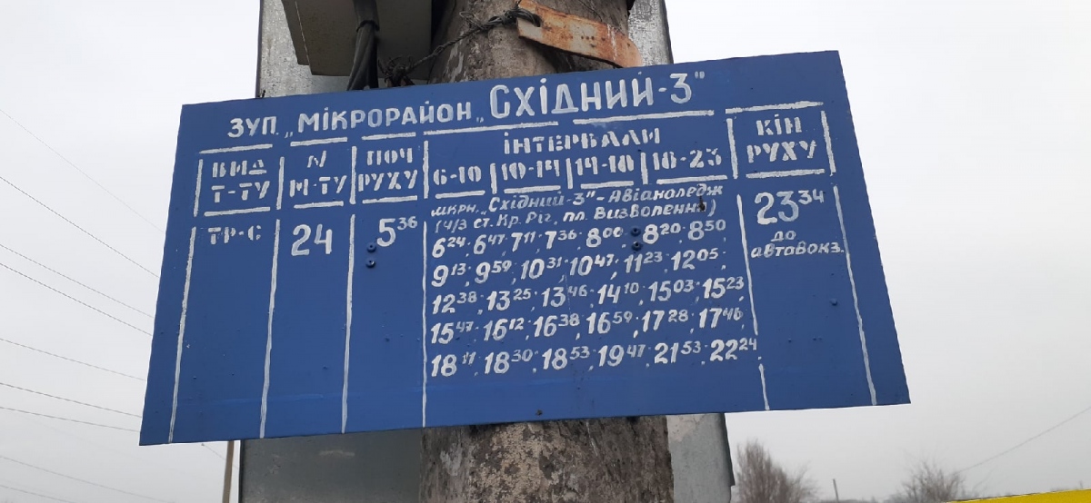 Krivij Rih — Route signs