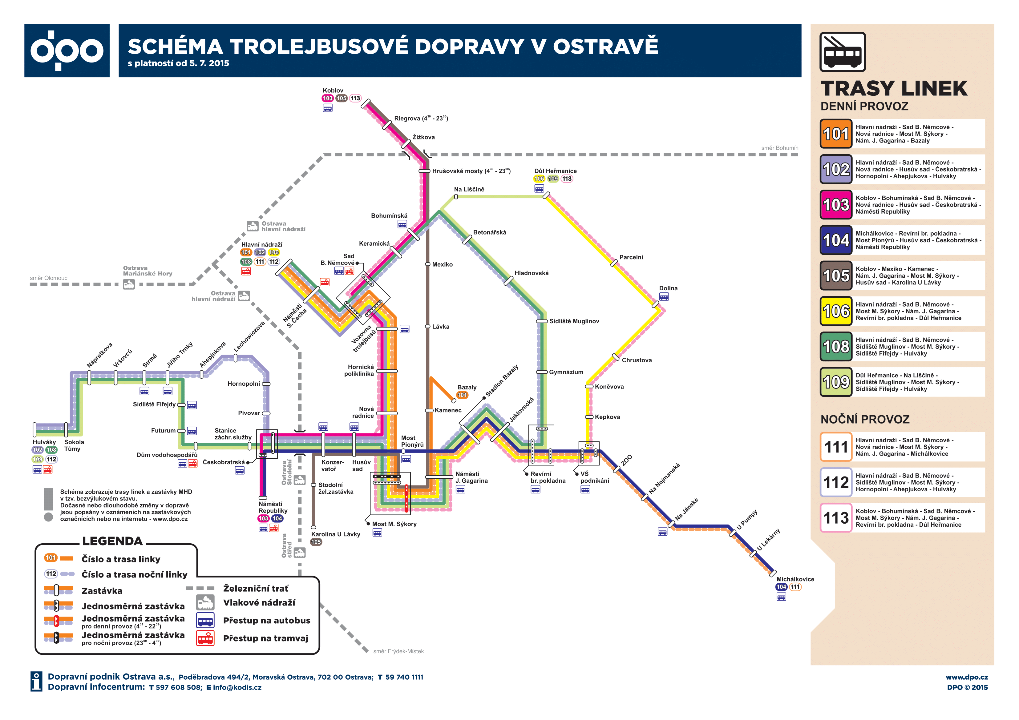 Острава — Схемы