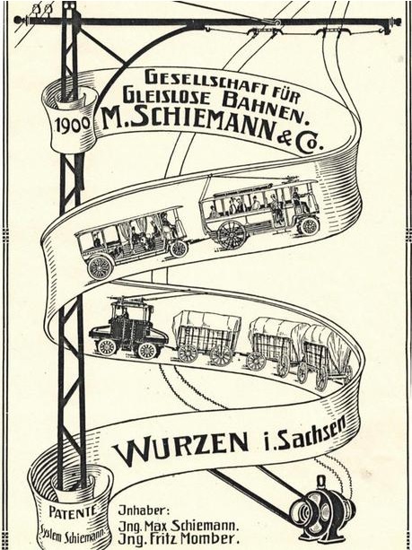 Advertising and documentation; Wurzen — Old photos • Alte Fotos