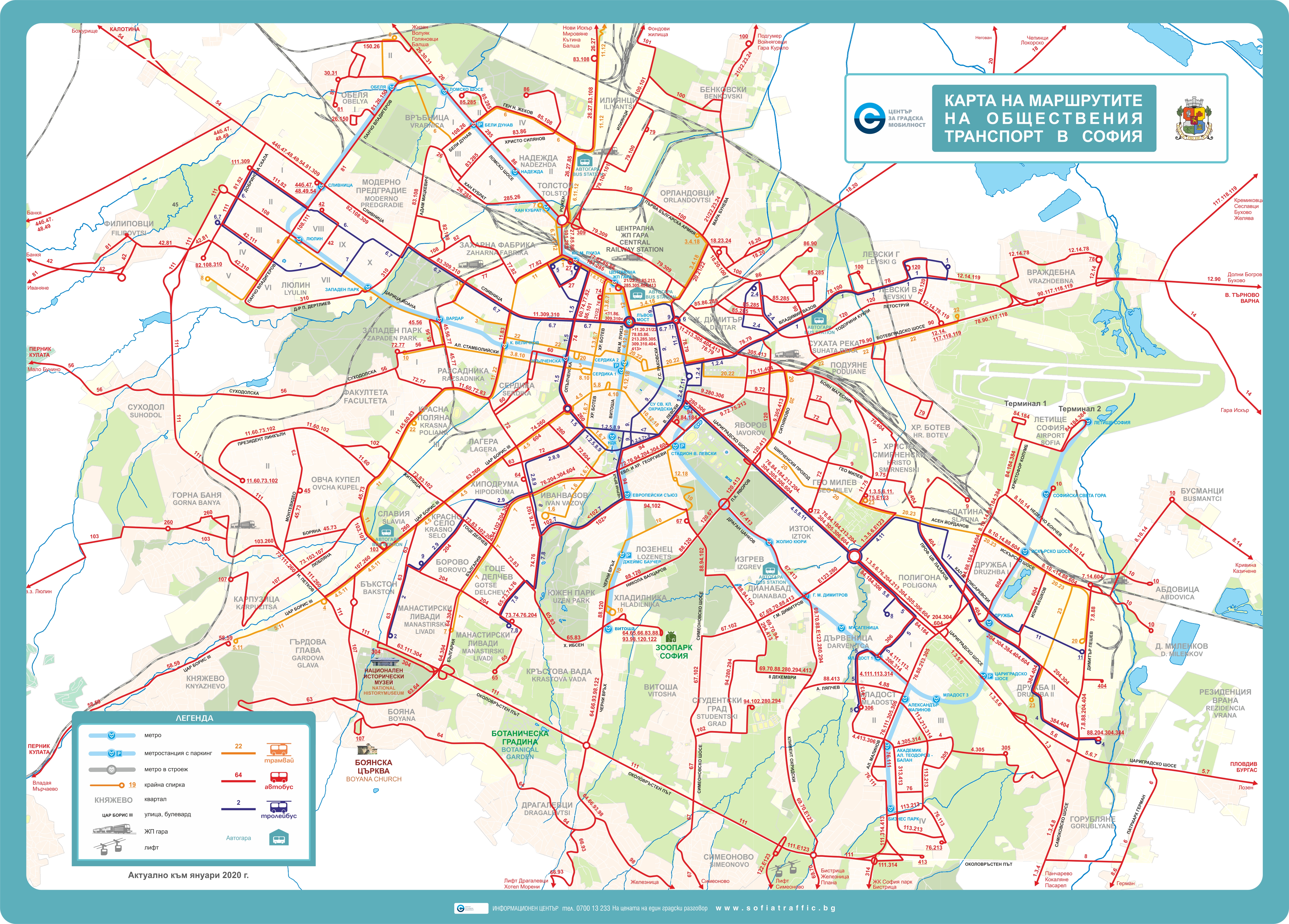 Sofia — General schemes; Sofia — General schemes — Metropolitan