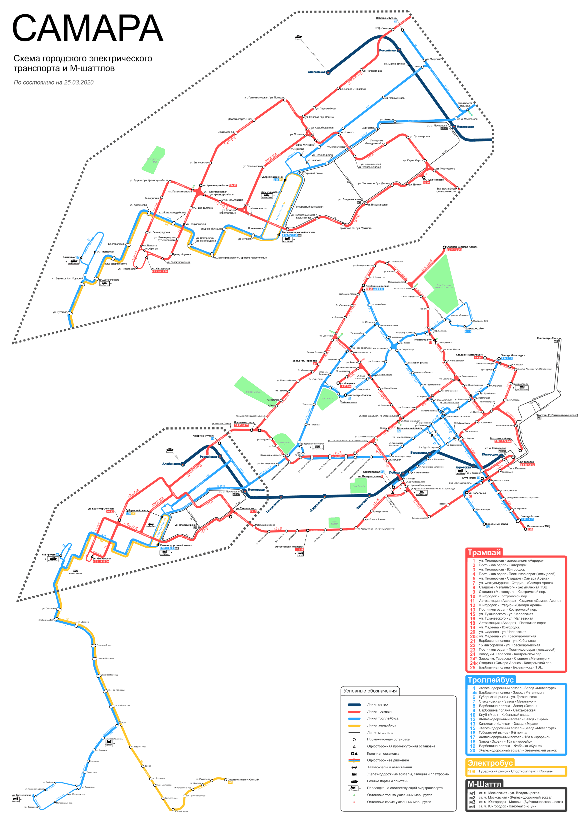 Самара — Схемы