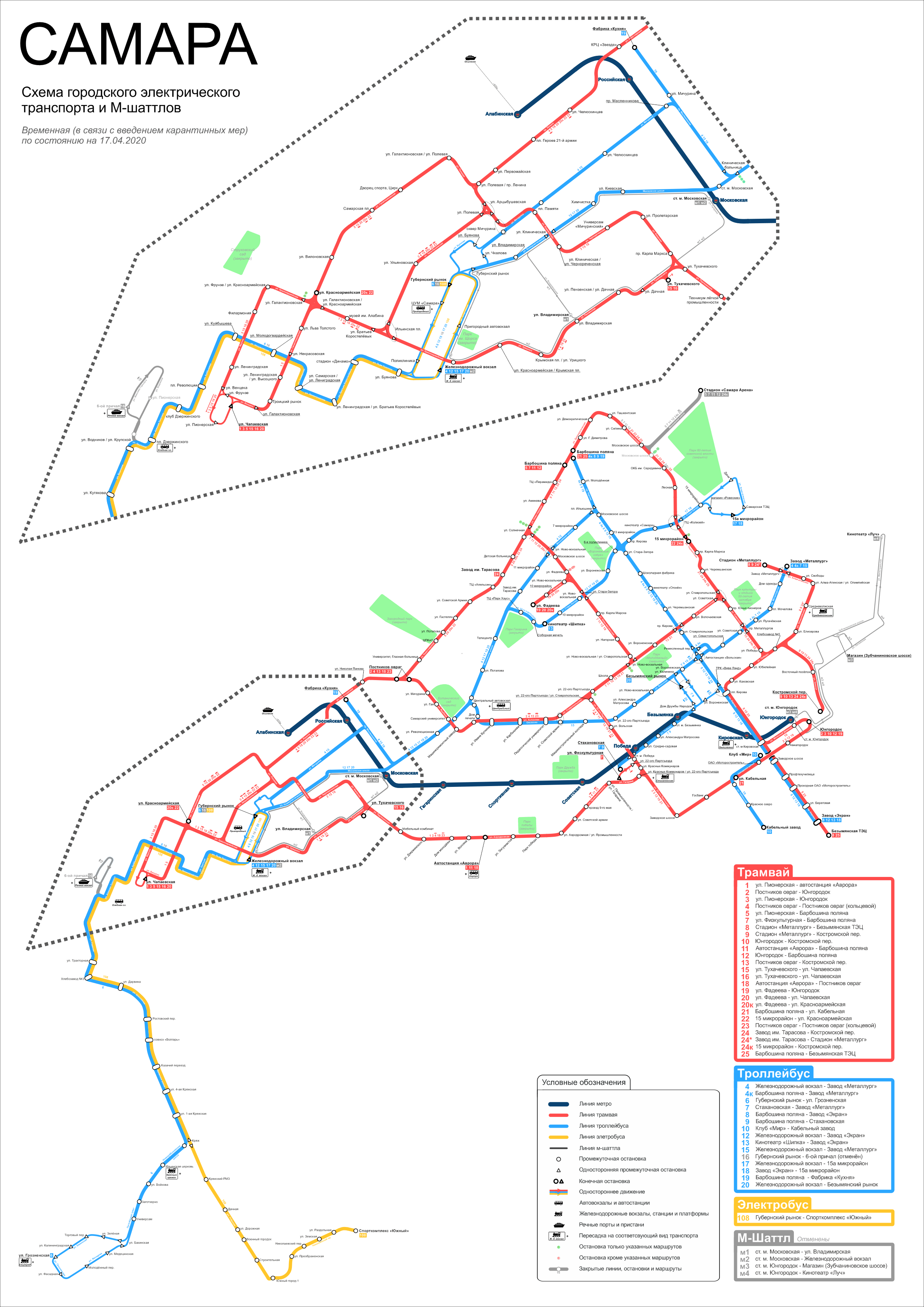 Самара — Схемы