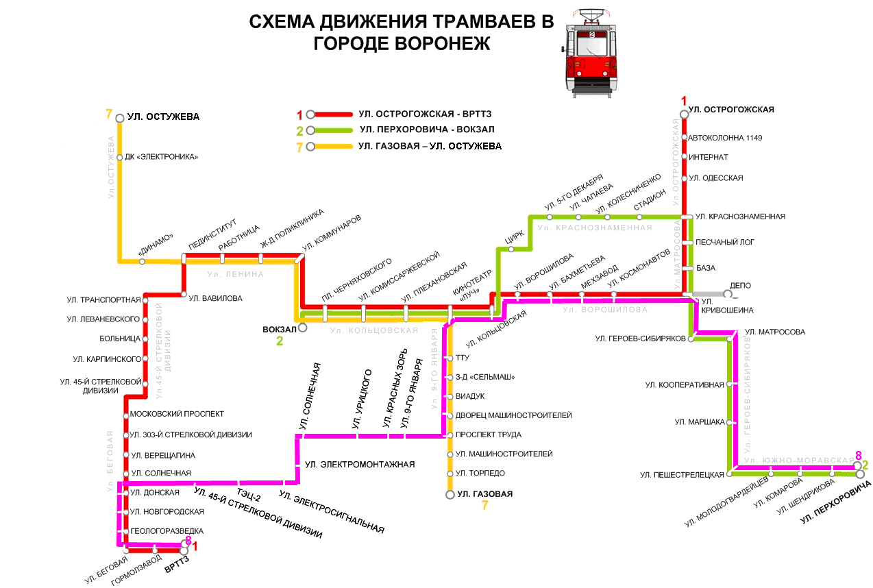 Воронеж — Схемы